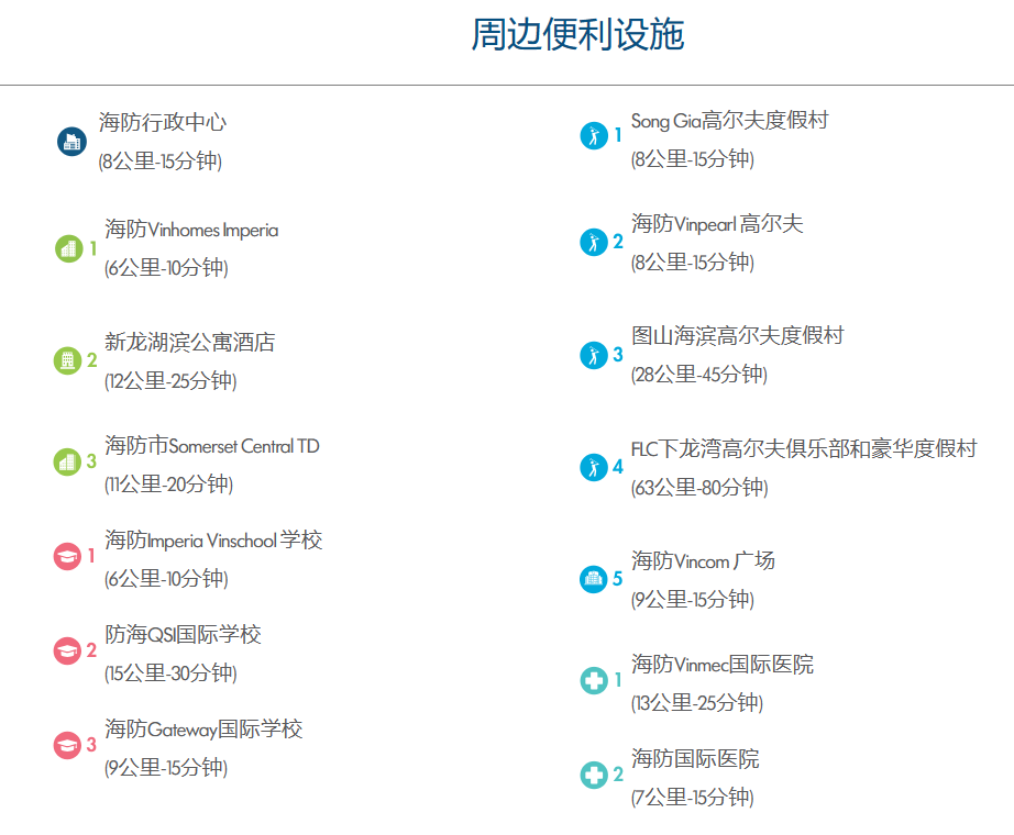 VSIP 海防工业园区1.png