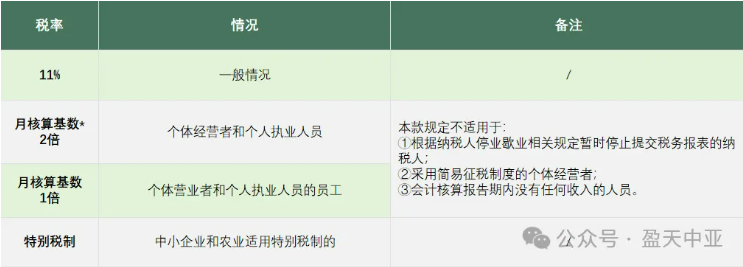 1745804558.png image.png
